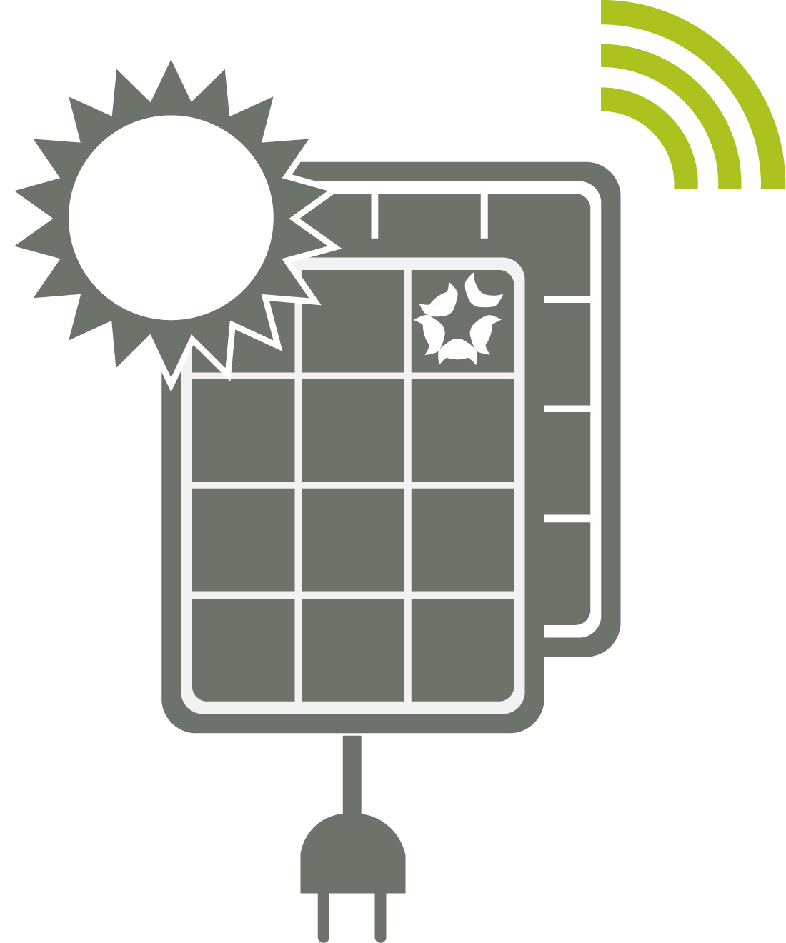 ready2use Duo-Kit 820 Watt Steckersolargerät
