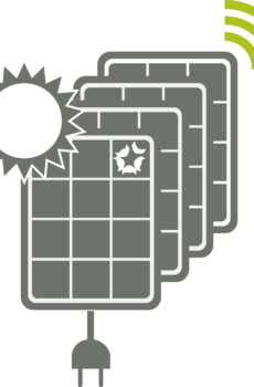 ready2use Quatro-Kit 1640 Watt Steckersolargerät