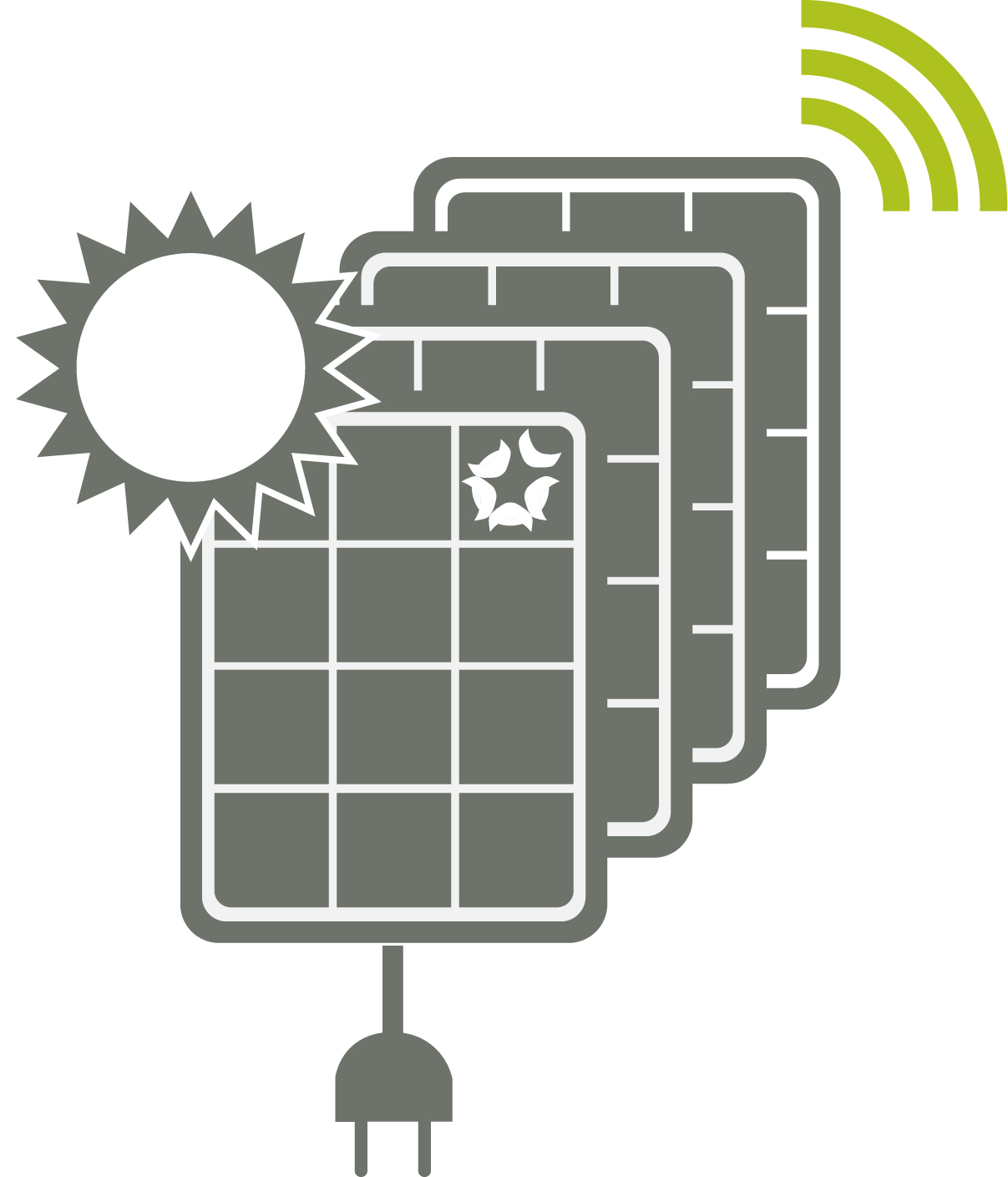 ready2use Quatro-Kit 1640 Watt Steckersolargerät