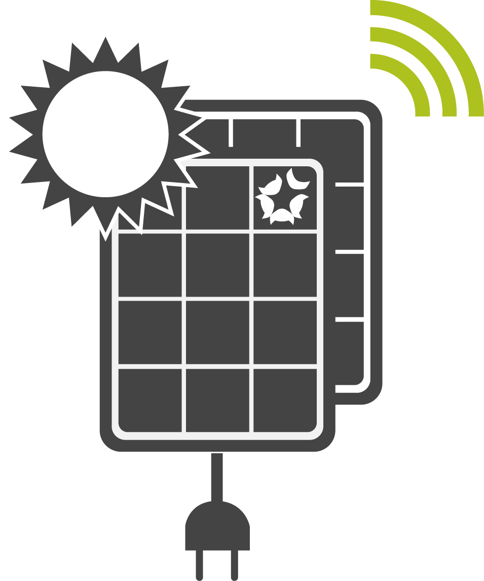 ready2use Balkon-Kit 570 Watt Steckersolargerät