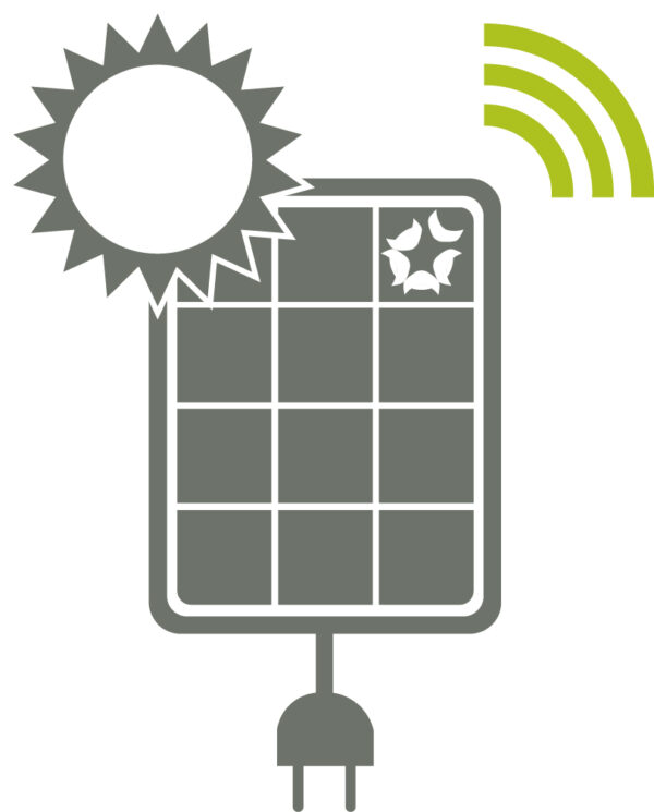 ready2use Mono-Kit 410 Watt Steckersolargerät